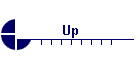 Up